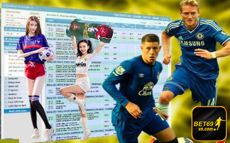 Lợi ích mà soi kèo bóng đá bet69 đem lại
