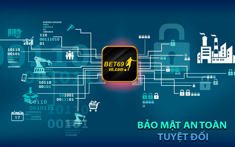 Kết quả xổ số bet69 có an toàn không?